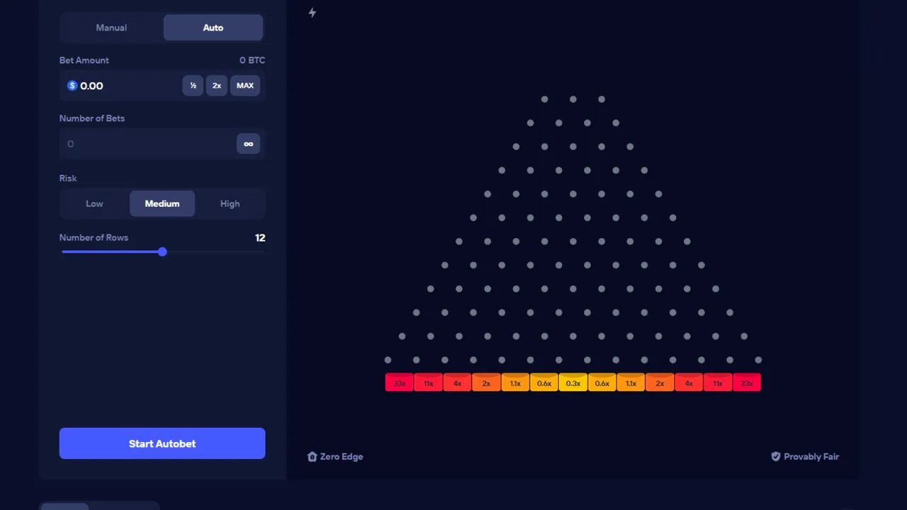 Plinko autobet running