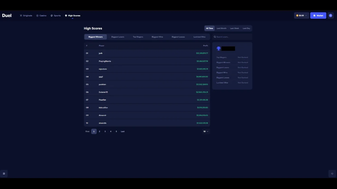 Duel High Scores page listing the biggest winners of all time with their profit totals